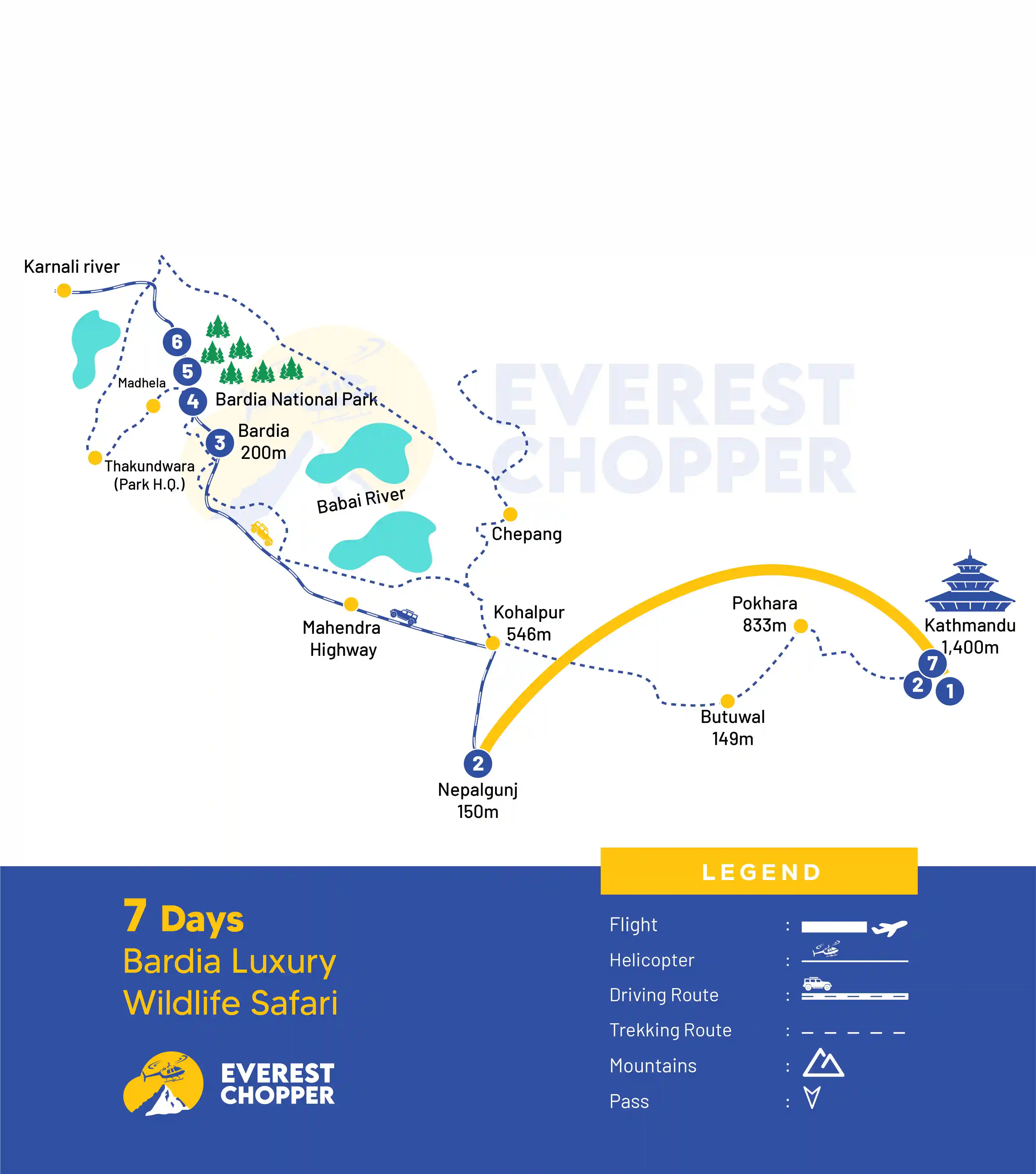 Bardia luxury wildlife safari