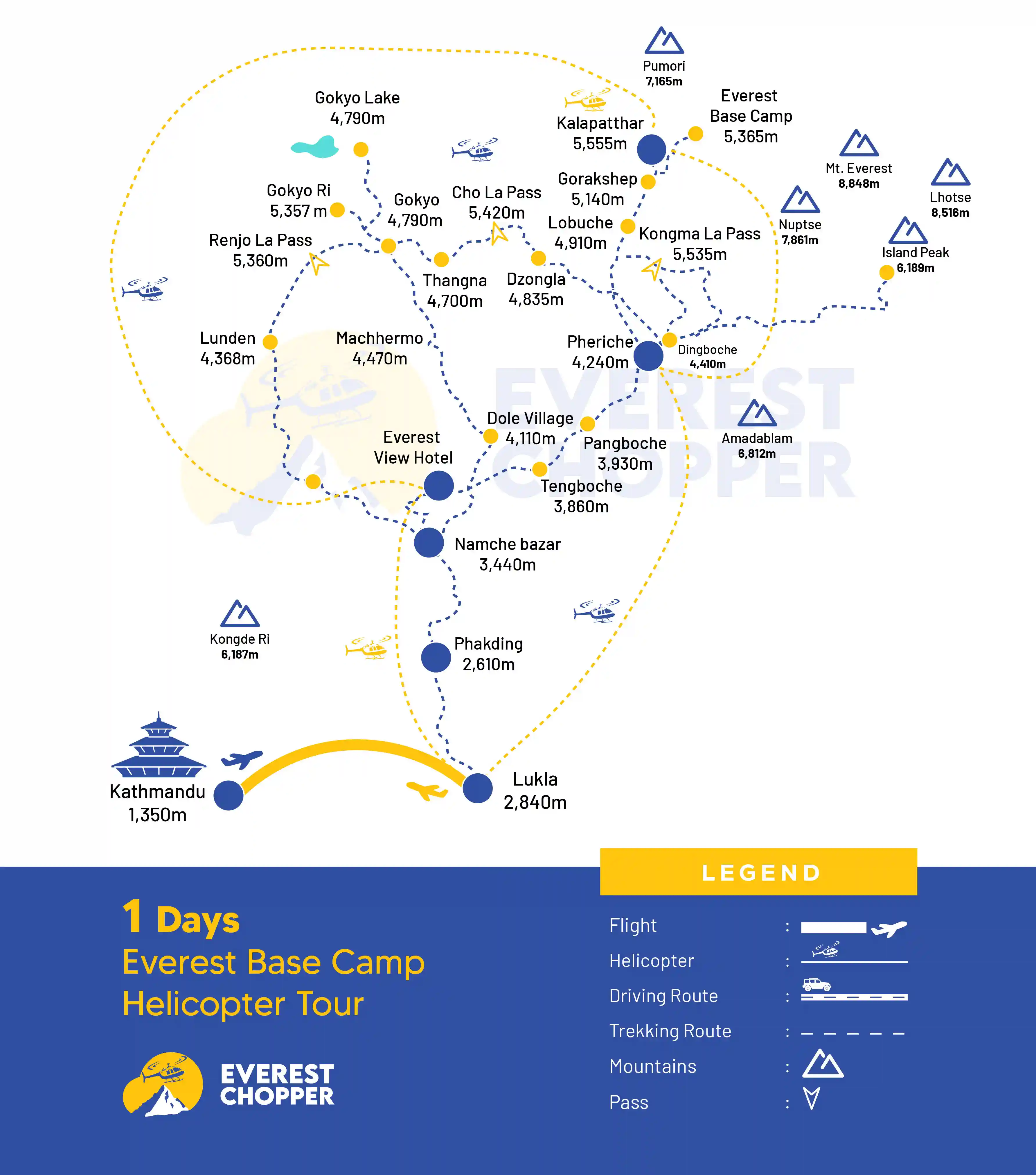 Everest Base Camp Helicopter Tour