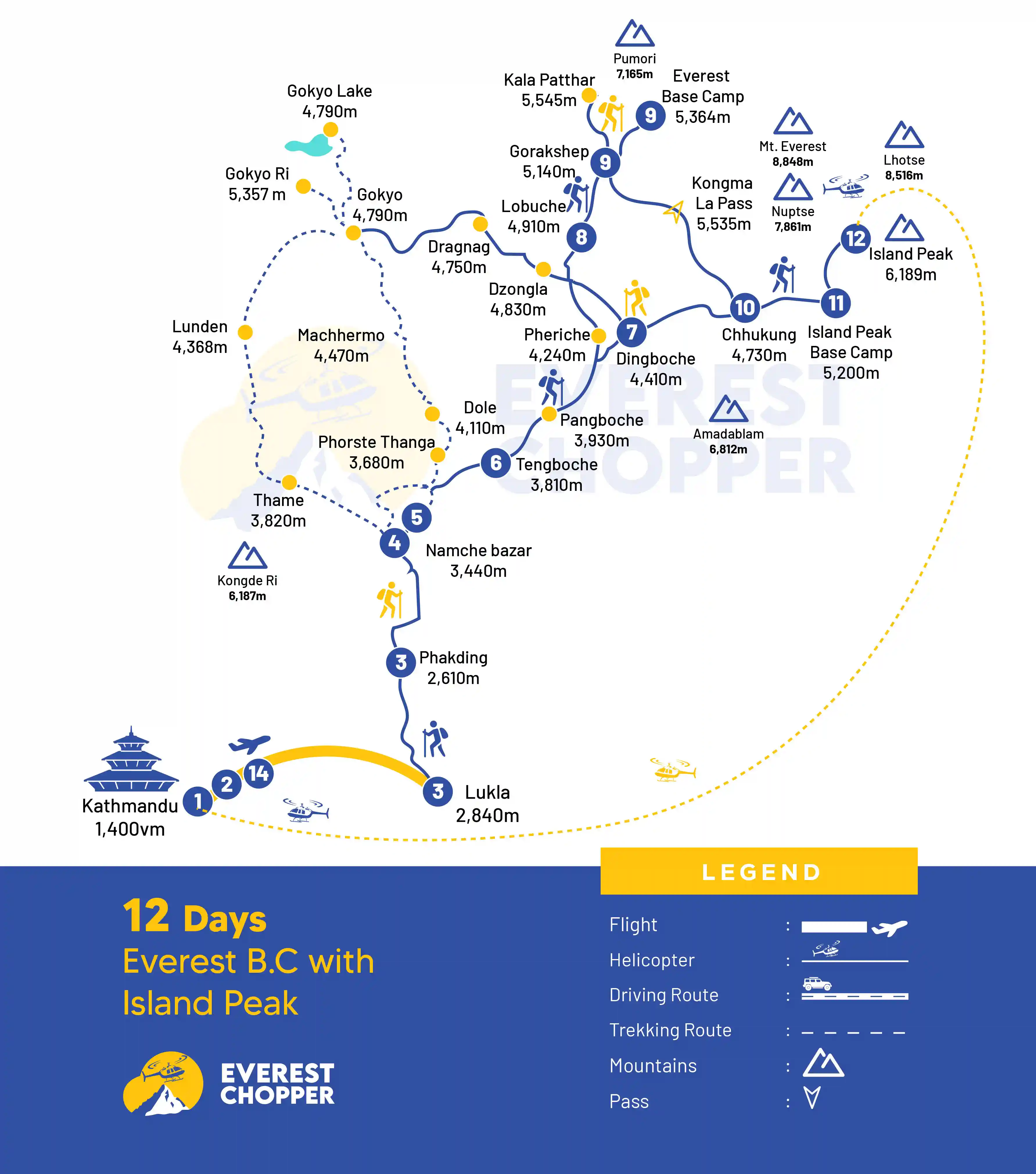 Everest base camp with island peak