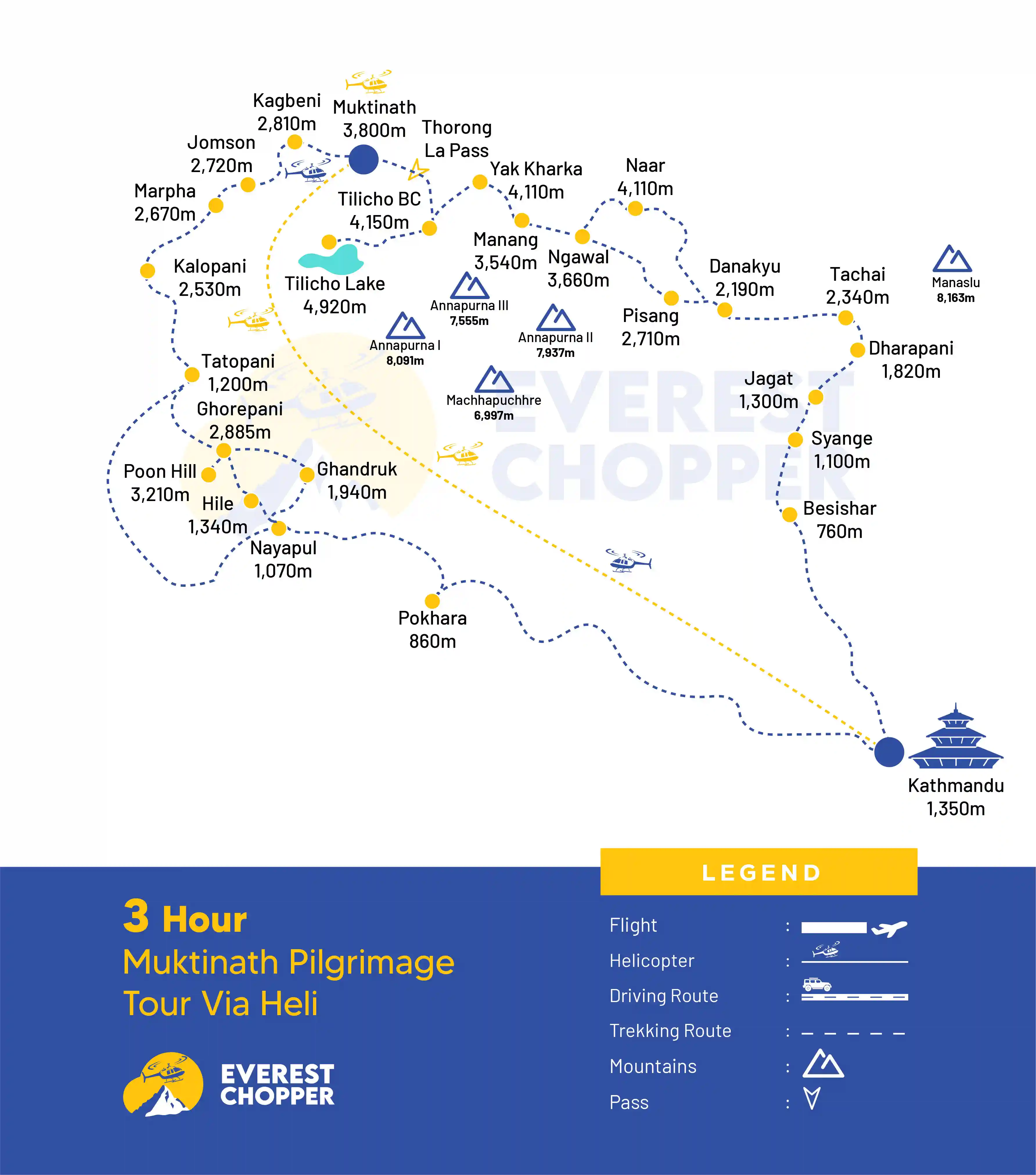 Muktinath Pilgrimage Tour via Heli