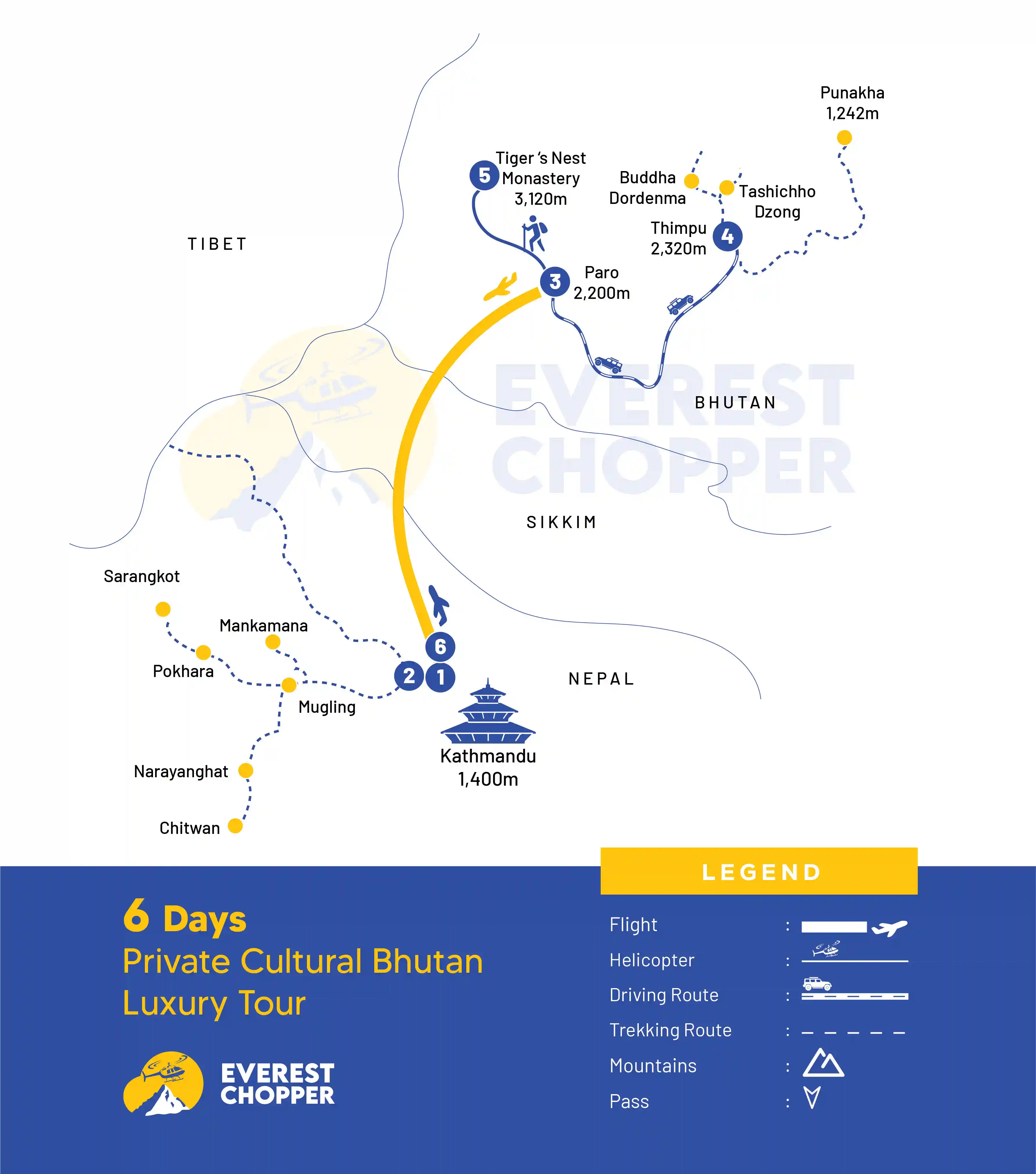 Private cultural bhutan luxury tour