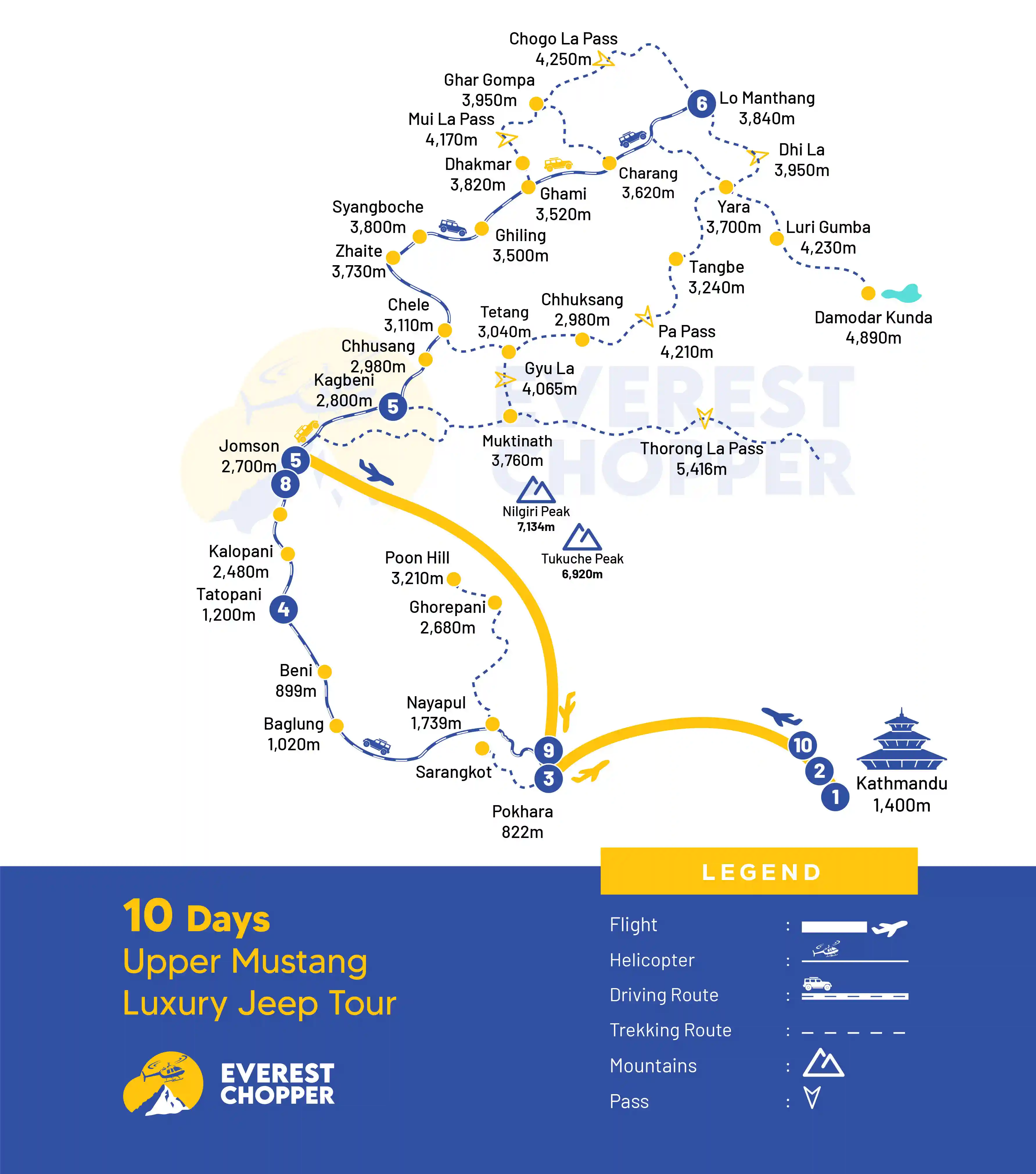 Upper mustang luxury jeep tour